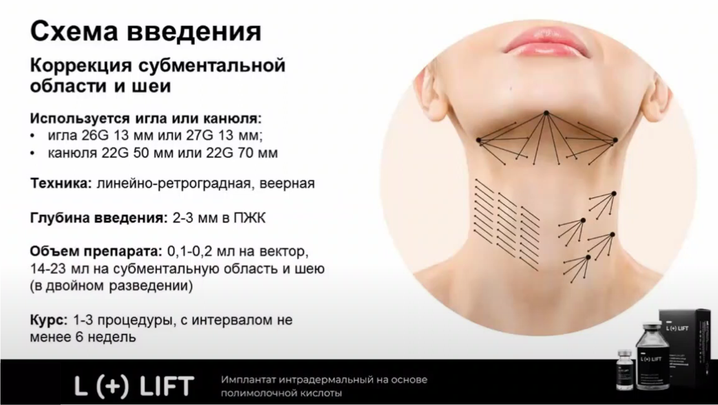 Результат 1